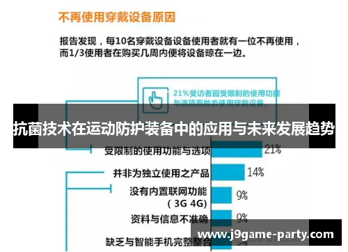 抗菌技术在运动防护装备中的应用与未来发展趋势