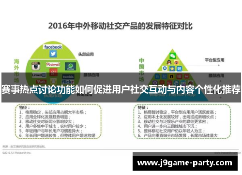 赛事热点讨论功能如何促进用户社交互动与内容个性化推荐
